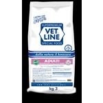 VETLINE DOG FORMULA ADULTI MONOPROTEICO MAIALE + ERBE OFFICINALI 12,5KG